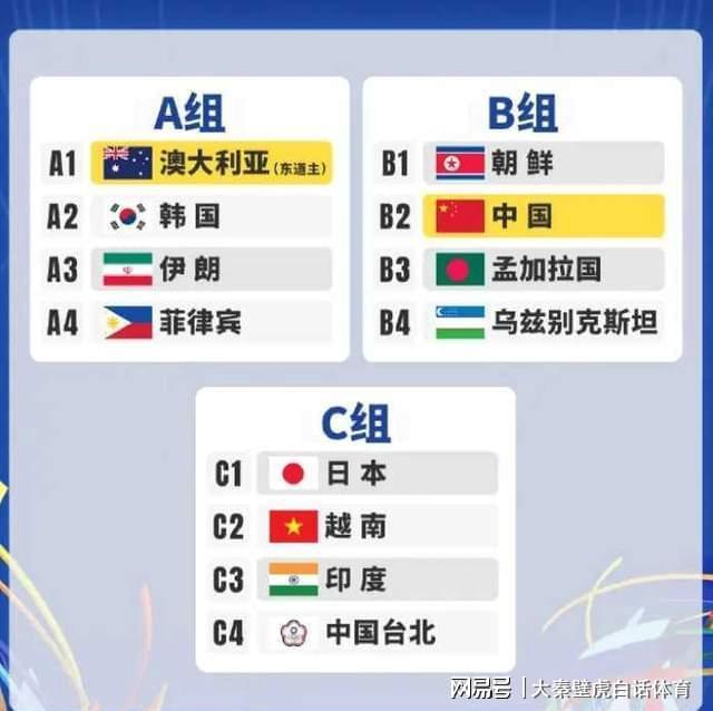 伊朗女足0-4！女足亚洲杯最大惨案诞生，8强决出2席 最新排名出炉